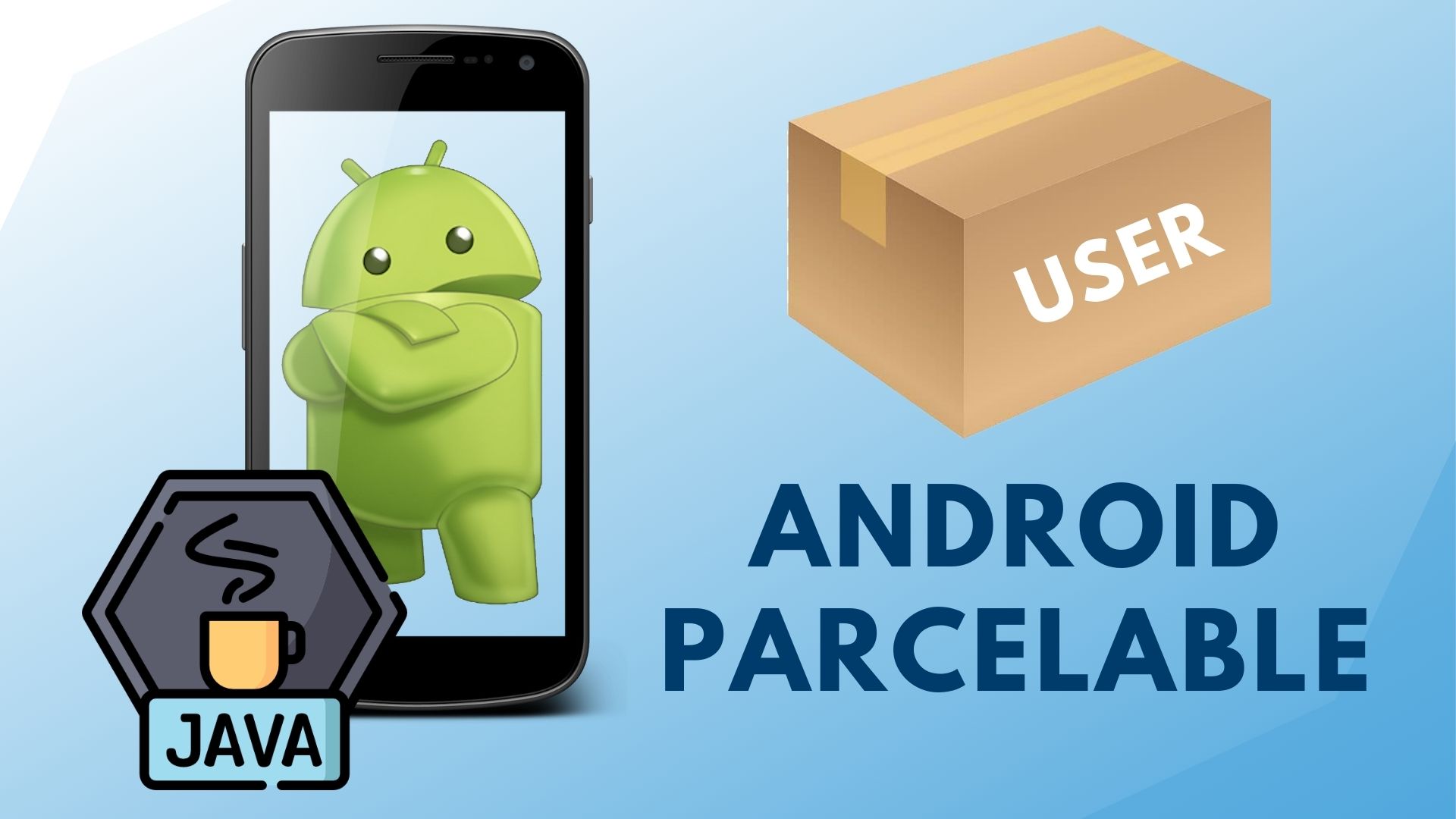 Android Parcelable: Custom Object Data Transfer Between Activities in Java
